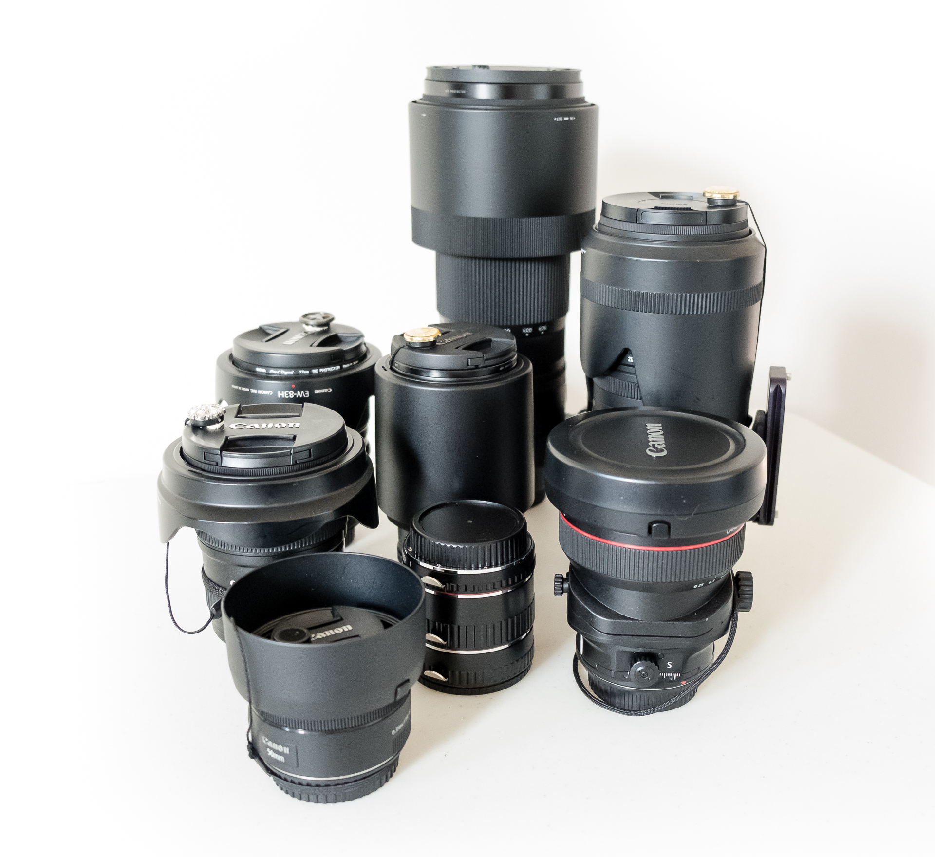 Fast Lens Examples The Myth of Fast Lenses