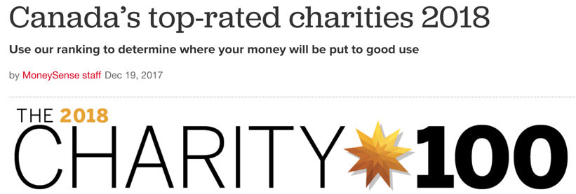 Charities